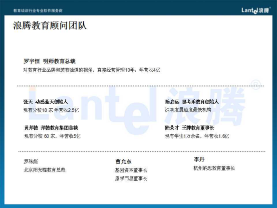 学校管理系统