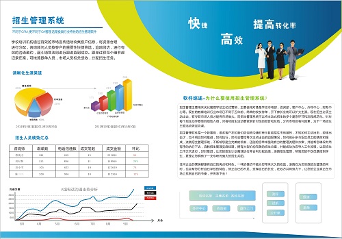 学校管理系统