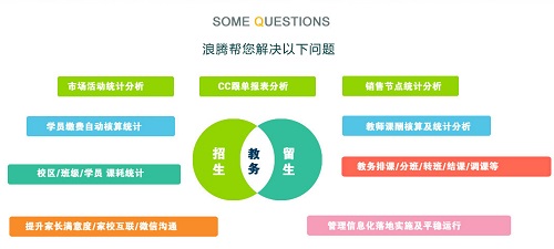 培训管理系统