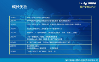 培训管理软件