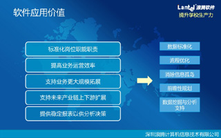 培训管理软件