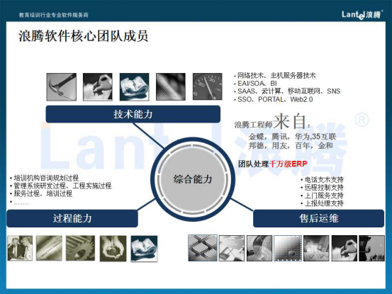 培训学教管理软件