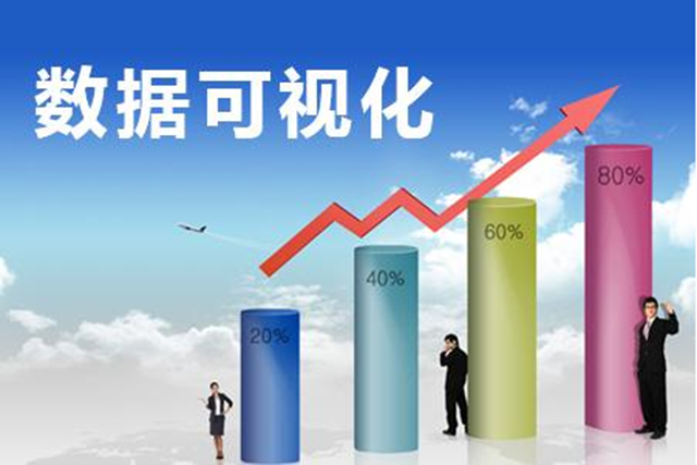 培训管理系统