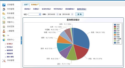 学校管理软件